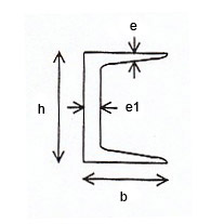 formas-u