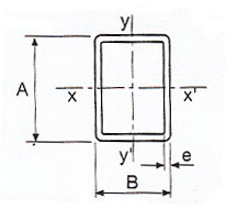 tubos-rectangulares