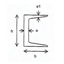 upn